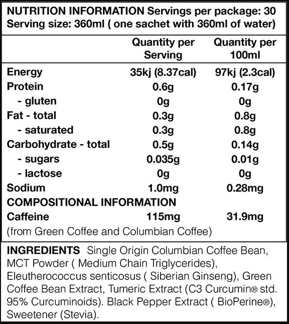 Sale Before You Speak One High Performance Coffee Free Delivery